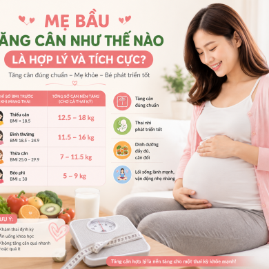 Mẹ bầu tăng cân như thế nào là hợp lý và tích cực?