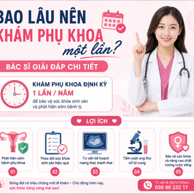 Bao Lâu Nên Khám Phụ Khoa Một Lần? Bác Sĩ Giải Đáp Chi Tiết