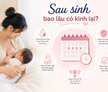 Sau sinh bao lâu có kinh lại? Những điều mẹ cần biết