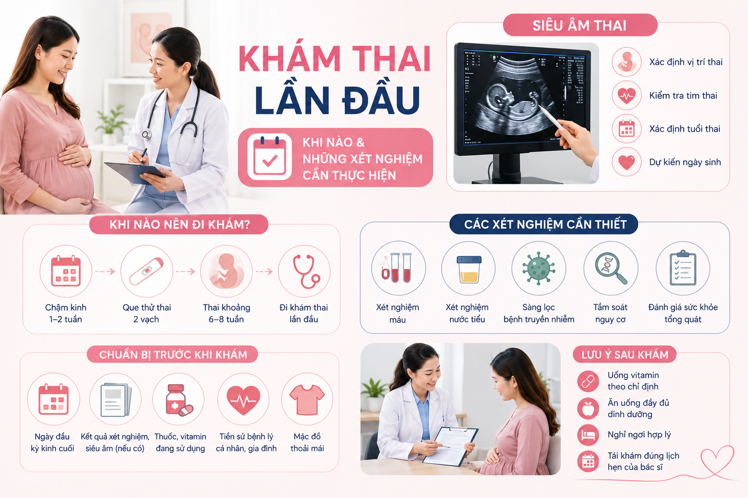 Khám thai lần đầu khi nào.